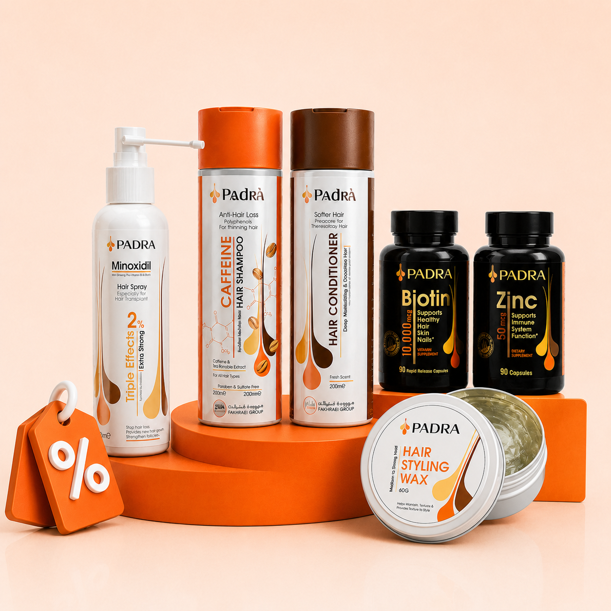 Caffeine shampoo + conditioner + minoxidil hair spray + biotin supplement + zinc supplement + hand cream