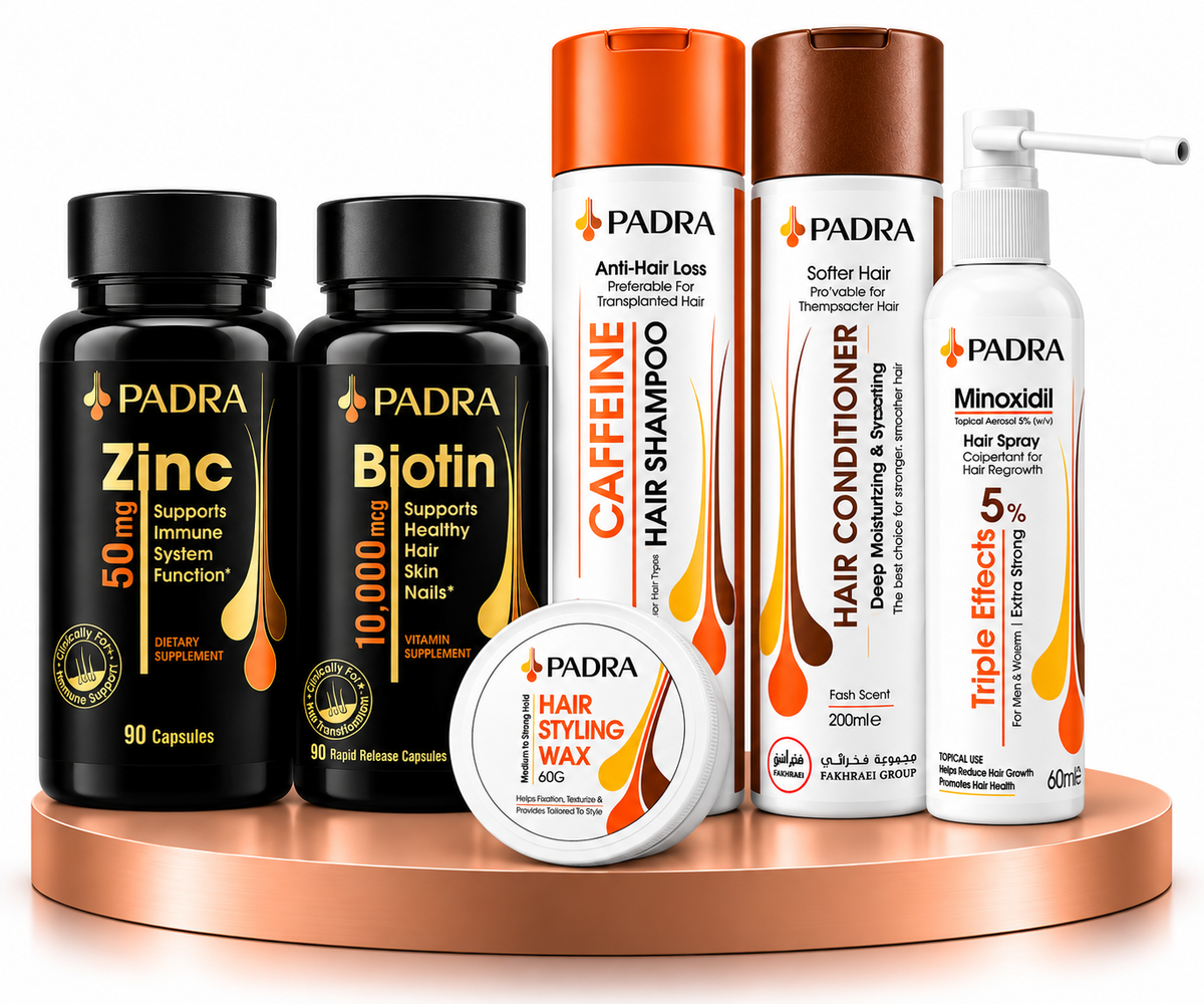 Caffeine shampoo + conditioner + minoxidil hair spray + biotin supplement + zinc supplement + hand cream